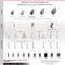 Service Caster 3 Inch Thermoplastic Wheel 1-5/8 Inch Expanding Stem Caster Set with 2 Brakes SCC-EX05S310-TPRS-158-2-SLB-2 - alternate 4
